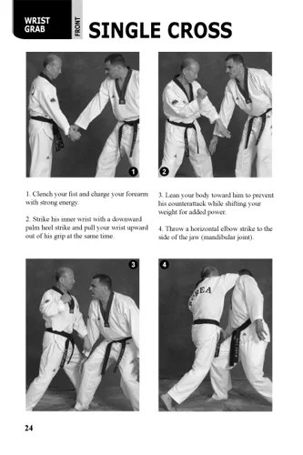 Self-defense technique demonstration